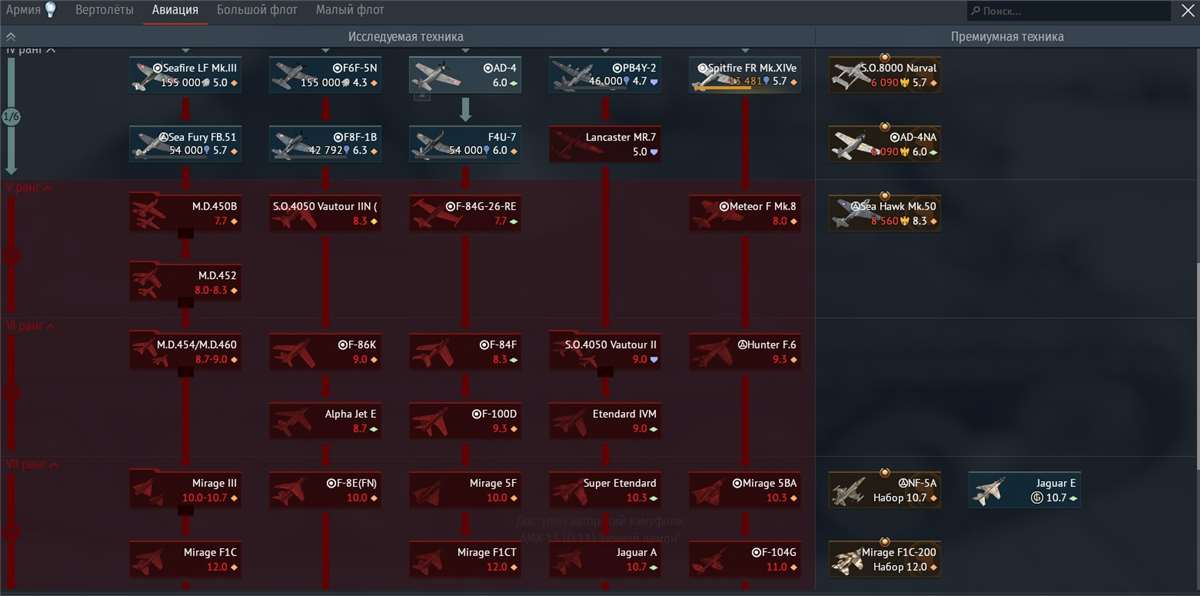 продажа аккаунта к игре War Thunder